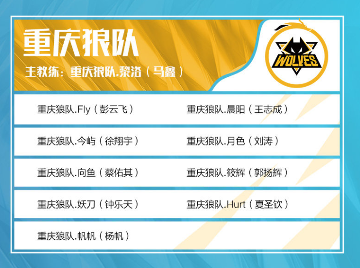 Vitality 击败 The MongolZ ，以 2：0 的胜利结束比赛