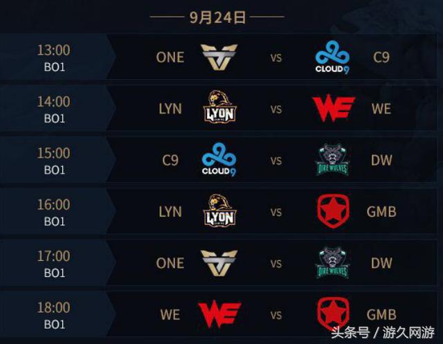 LPL春夏前4周英雄出场次数对比：春季赛86个，夏季赛88个